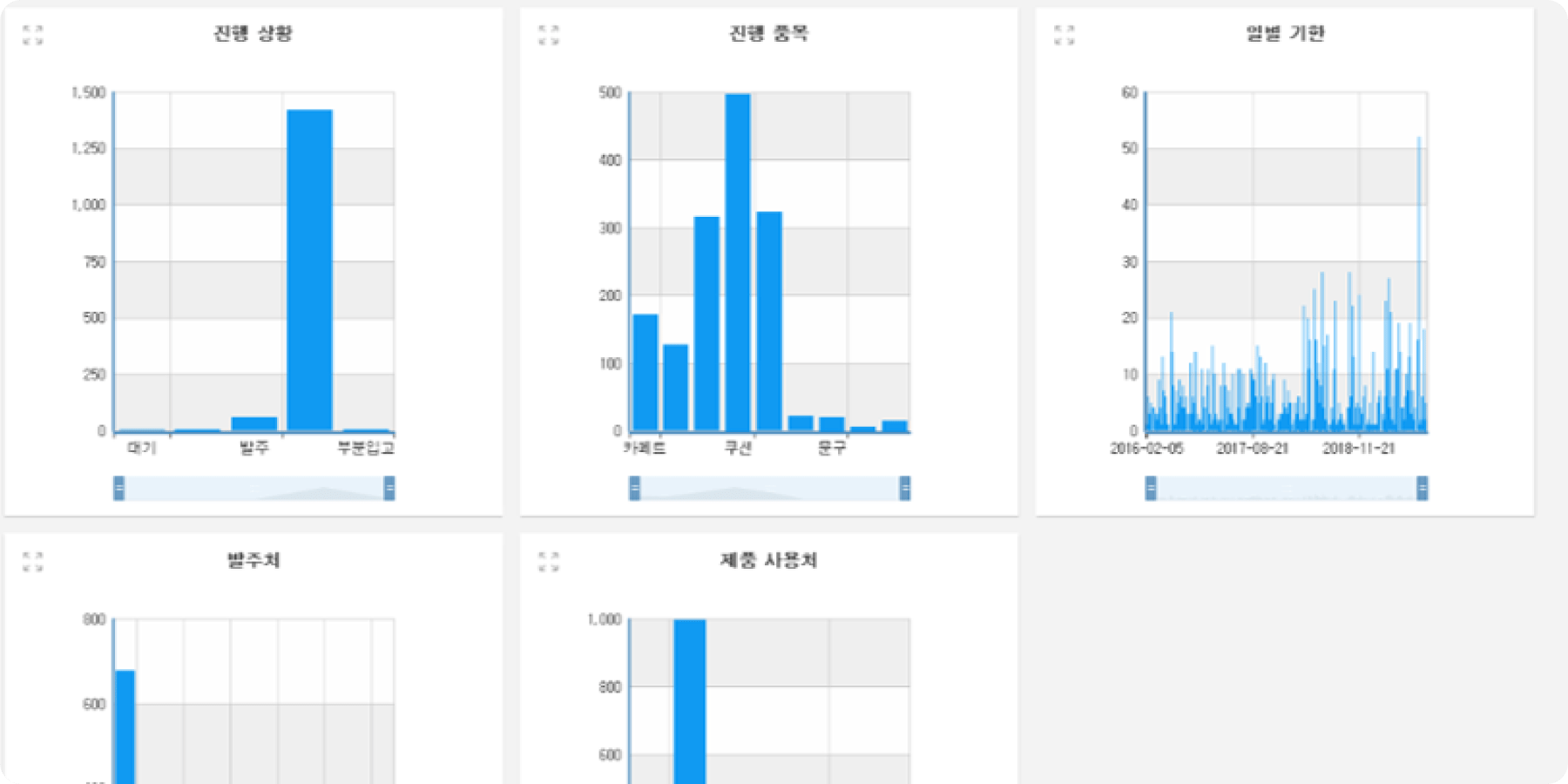 디버 이미지