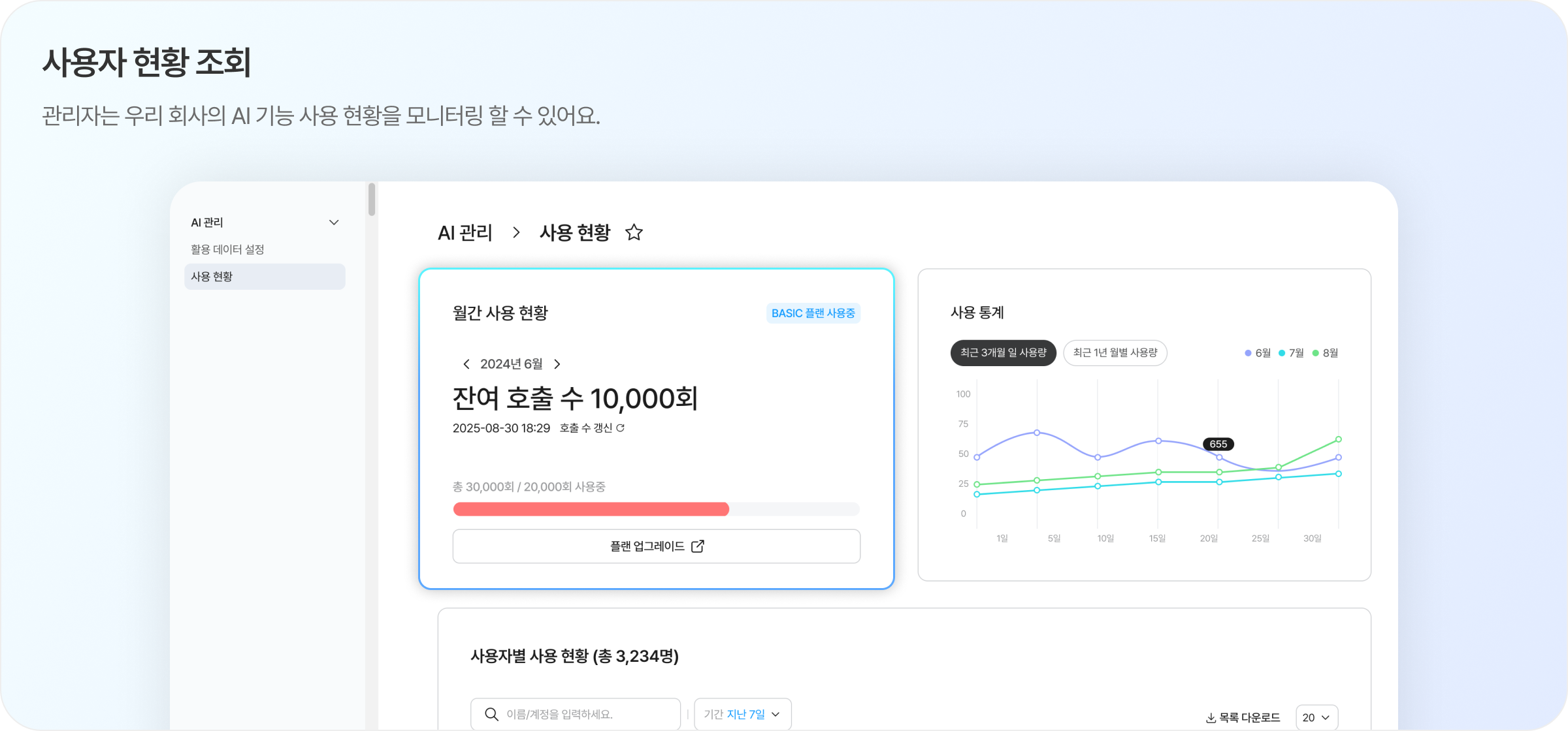 사용자 지정 이미지